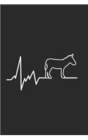 Donkey Heartbeat