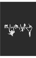 Monkey Heartbeat
