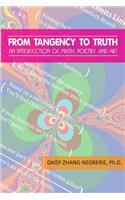 From Tangency to Truth