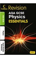AQA Physics