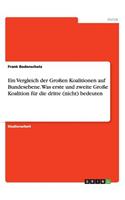 Ein Vergleich der Großen Koalitionen auf Bundesebene. Was erste und zweite Große Koalition für die dritte (nicht) bedeuten