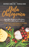 Dieta Chetogenica