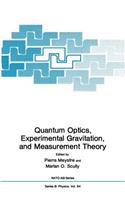 Quantum Optics, Experimental Gravitation, and Measurement Theory