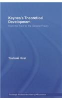 Keynes's Theoretical Development