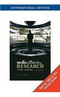 Media Effects Research