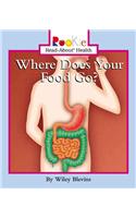 Where Does Your Food Go?