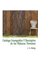 Catalogo Iconografico Y Descriptivo de loe Moluscos Terrestres