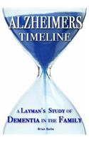 Alzheimer's Timeline