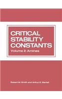 Critical Stability Constants