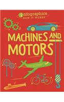 Machines and Motors