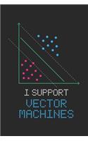 I Support Vector Machine