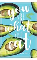 You Are What You Eat - My Healthy Living Notes