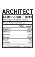 Architect: Architect Gift - Funny Notebook Journal Featuring Nutritional Facts About Architects
