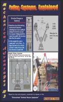 Mechanical Advantages #3 Pulley Systems Explained
