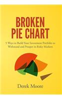 Broken Pie Chart
