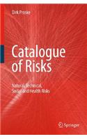 Catalogue of Risks