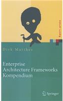 Enterprise Architecture Frameworks Kompendium: Über 50 Rahmenwerke Für Das It-Management
