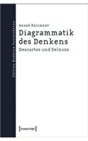 Diagrammatik Des Denkens