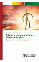 O teatro como metáfora e alegoria da vida