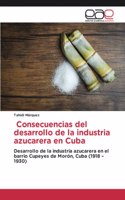 Consecuencias del desarrollo de la industria azucarera en Cuba