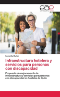 Infraestructura hotelera y servicios para personas con discapacidad