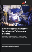 Effetto del trattamento termico sull'alluminio saldato