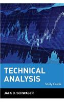 Technical Analysis