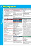 Management Sparkcharts