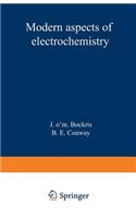 Modern Aspects of Electrochemistry