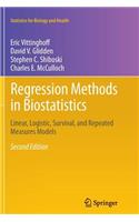 Regression Methods in Biostatistics