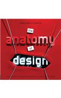 Anatomy of Design: Uncovering the Influences and Inspiration in Modern Graphic Design