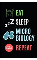 Eat Sleep Microbiology Repeat
