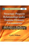 Structure-Property Relationships Under Extreme Dynamic Environments