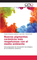 Nuevos pigmentos cerámicos más respetuosos con el medio ambiente