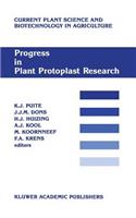 Progress in Plant Protoplast Research