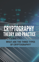 Cryptography Theory And Practice: What Are The Three Types Of Cryptography?: Cryptography Theory And Practice