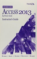 Mircosoft (R) Access 2013
