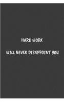Hard work will never disappoint you