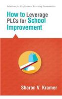 How to Leverage Plcs for School Improvement
