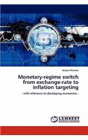 Monetary-regime switch from exchange-rate to inflation targeting