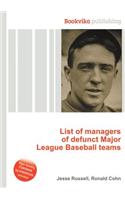 List of Managers of Defunct Major League Baseball Teams