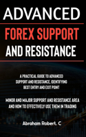 Advanced Forex Support And Resistance