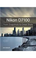 Nikon D7100