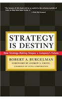 Strategy Is Destiny: How Strategy-Making Shapes a Company's Future