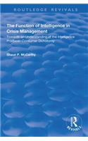 The Function of Intelligence in Crisis Management