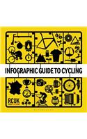 Infographic Guide to Cycling