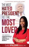 Most Hated President, Yet the Most Loved