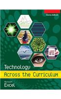 Technology Across the Curriculum