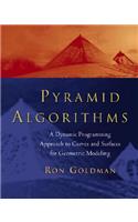 Pyramid Algorithms