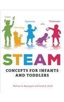 STEAM Concepts for Infants and Toddlers